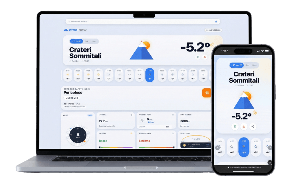Etna.Now App Mockup su Desktop e Mobile